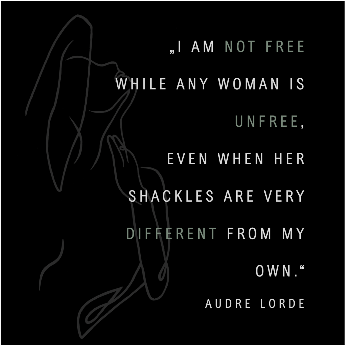 Zitat von Andre Lorde mit Markenbild Alice Rising Zitat von Audre Lorde über Freiheit und Solidarität unter Frauen, skizziert mit minimalistischem Design.
