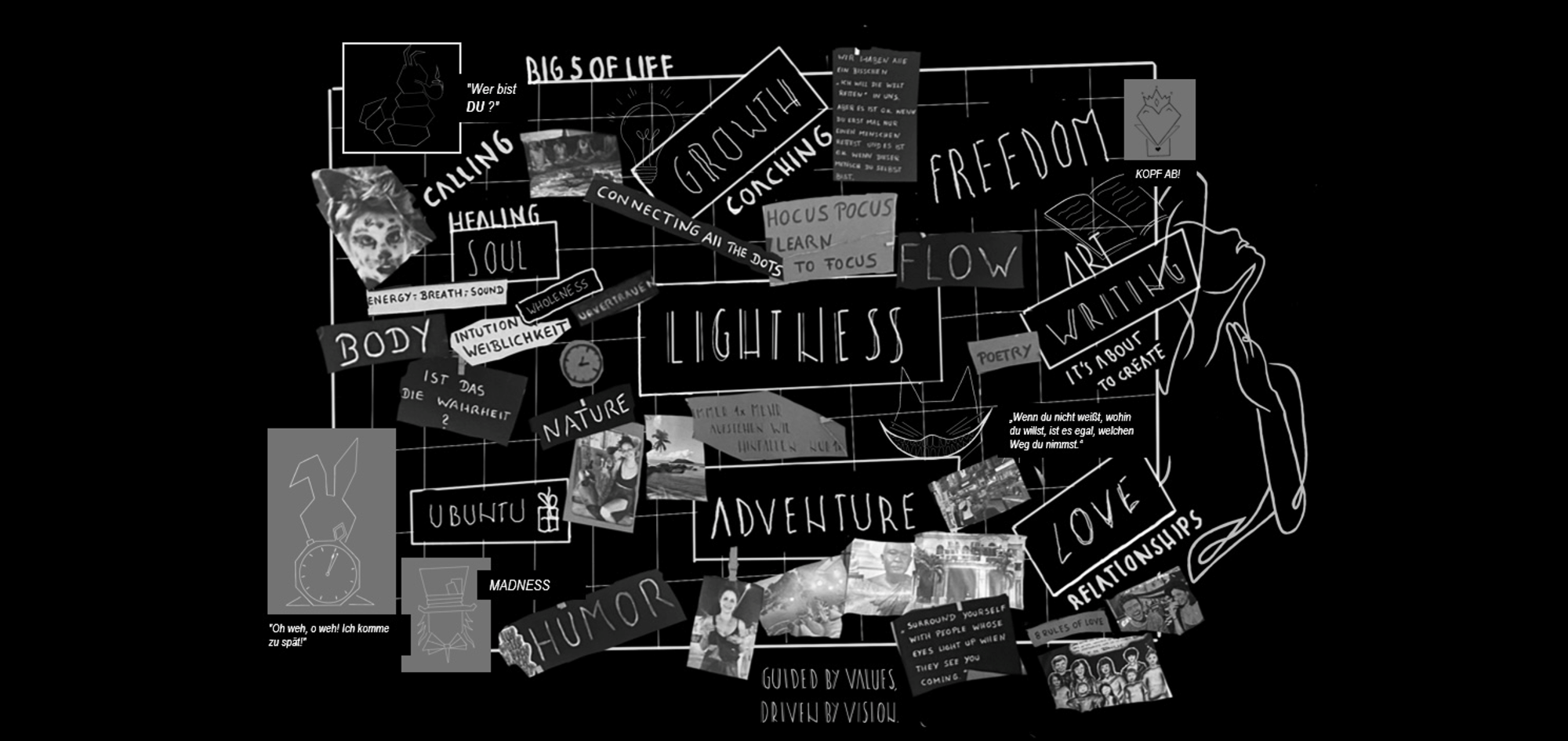 Skizze Visionboard: Verschiedene Schilder und Karten mit unterschiedlichen Wörtern und Ausdrücken auf schwarzem Hintergrund.